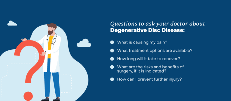 Degenerative Disc Disease | National Spine Health Foundation