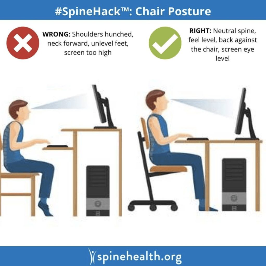 https://spinehealth.org/wp-content/uploads/2023/01/neck-pain-at-work-1022x1024-1.jpg